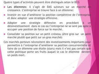 Quatre types d’activités peuvent être distingués selon le BCG
 Les dilemmes: il s’agit de DAS suiveurs sur un marché en
croissance. L’entreprise se trouve face à un dilemme:
 Investir en vue d’améliorer la position compétitive de l’entreprise
et donc adopter une stratégie offensive.
 Adopter une stratégie défensive en procédant à un
désinvestissement dans le cas où l’entreprise ne se sent pas apte à
occuper une position de force sur le marché.
 Consolider sa position sur un petit créneau (être gros sur un petit
marché plutôt que petit sur un gros marché)
Ces marchés porteurs nécessitent des investissements importants pour
permettre à l’entreprise d’améliorer sa position concurrentielle et
faire de ce dilemme une étoile (stars) mais il n’est pas certain que
cette politique porte ses fruits auquel le cas le dilemme devient
un poids mort.
132
 