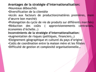 Avantages de la stratégie d’internationalisation:
•Nouveaux débouchés
•Diversification de la clientèle
•Accès aux facteurs de production(matières premières, main
d’œuvre bon marché)
•Prolongation du cycle de vie de produits sur différents marchés)
•Réduction des coûts ( approvisionnements centralisés,
économies d’échelle..)
Inconvénients de la stratégie d’internationalisation:
•Augmentation de risques (politiques, financiers…)
•Eloignement géographique et culturel du pays d’origine
•Coûts de coordination entre la maison mère et les filiales
•Difficulté de gestion et complexité organisationnelle…
 