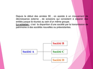 Société A Société C
Société B
Société D
Depuis le début des années 90 , on assiste à un mouvement de
décroissance externe , de scissions qui consistent à séparer des
entités jusque là réunies au sein d’un même groupe.
La scission : c’est la disparition d’une société par la transmission de
patrimoine à des sociétés nouvelles ou préexistantes.
 