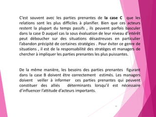 45
C’est souvent avec les parties prenantes de la case C que les
relations sont les plus difficiles à planifier. Bien que ces acteurs
restent la plupart du temps passifs , ils peuvent parfois basculer
dans la case D auquel cas la sous évaluation de leur niveau d’intérêt
peut déboucher sur des situations désastreuses en particulier
l’abandon précipité de certaines stratégies . Pour éviter ce genre de
situations , il est de la responsabilité des stratèges et managers de
chercher à impliquer les parties prenantes les plus puissantes.
De la même manière, les besoins des parties prenantes figurant
dans la case B doivent être correctement estimés. Les managers
doivent veiller à informer ces parties prenantes qui peuvent
constituer des alliés déterminants lorsqu’il est nécessaire
d’influencer l’attitude d’acteurs importants.
 