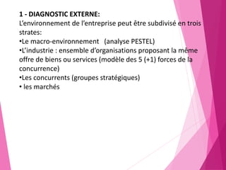 1 - DIAGNOSTIC EXTERNE:
L’environnement de l’entreprise peut être subdivisé en trois
strates:
•Le macro-environnement (analyse PESTEL)
•L’industrie : ensemble d’organisations proposant la même
offre de biens ou services (modèle des 5 (+1) forces de la
concurrence)
•Les concurrents (groupes stratégiques)
• les marchés
 