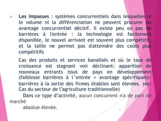  Les impasses : systèmes concurrentiels dans lesquelles ni
le volume ni la différenciation ne peuvent procurer un
avantage concurrentiel décisif. Il existe peu ou pas de
barrières à l'entrée : la technologie est facilement
disponible, le nouvel arrivant est souvent plus compétitif,
et la taille ne permet pas d'atteindre des coûts plus
compétitifs
Cas des produits et services banalisés et où le taux de
croissance est stagnant voir déclinant: apparition de
nouveaux entrants issus de pays en développement
(faiblesse barrières à l’entrée + avantage spécifiques)/
barrières à la sortie des firmes établies sont élevées. (ex:
Cas du secteur de l’agriculture traditionnelle)
Dans ce type d’activité, aucun concurrent n'a de part de
marché
absolue élevée. 91
 