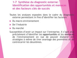 1-7 Synthèse du diagnostic externe:
Identification des opportunités et menaces
et des facteurs clés de succès
Toutes les analyses exposées dans le cadre du diagnostic
externe permettent in fine d’identifier les facteurs
 Du macro environnement
 De l’industrie
 Du marché
Susceptibles d’avoir un impact sur l’entreprise. Il s’agit plus
précisément d’identifier les opportunités et les menaces
de l’environnement en vue de pouvoir élaborer des
stratégies à même de tirer avantage des premières et de
contrecarrer les deuxièmes.
 