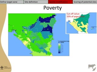 Managua sites selection Nicaragua