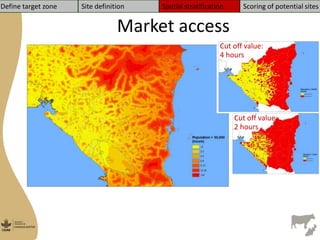 Managua sites selection Nicaragua