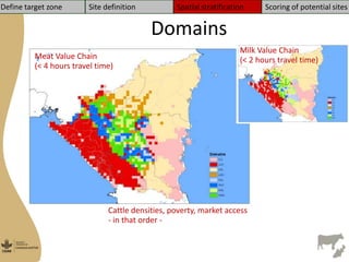 Managua sites selection Nicaragua