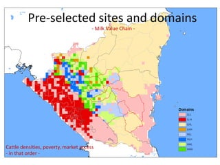 Managua sites selection Nicaragua