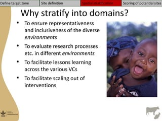 Managua sites selection Nicaragua