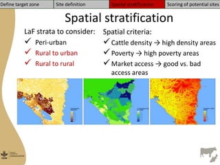 Managua sites selection Nicaragua