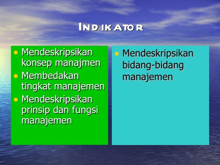 Sebutkan Dan Jelaskan Fungsi Manajemen Menurut R