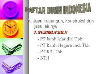 A. Jasa keuangan, konstruksi danA. Jasa keuangan, konstruksi dan
jasa lainnyajasa lainnya
1. PERBANKAN1. PERBANKAN
-- PT Bank Mandiri TbkPT Bank Mandiri Tbk
- PT Bank Negara Ind. Tbk- PT Bank Negara Ind. Tbk
- PT BRI Tbk- PT BRI Tbk
- BTN- BTN
 