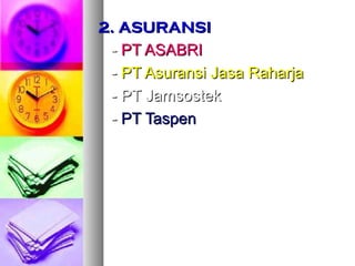 2. ASURANSI2. ASURANSI
-- PT ASABRIPT ASABRI
-- PT Asuransi Jasa RaharjaPT Asuransi Jasa Raharja
- PT Jamsostek- PT Jamsostek
-- PT TaspenPT Taspen
 