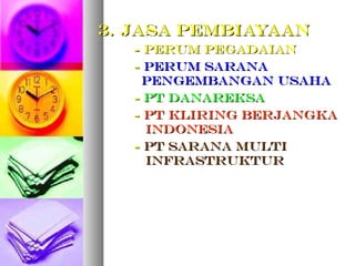 3. JASA PEMBIAYAAN3. JASA PEMBIAYAAN
- Perum Pegadaian- Perum Pegadaian
-- Perum SaranaPerum Sarana
Pengembangan UsahaPengembangan Usaha
-- PT DanareksaPT Danareksa
-- PT Kliring BerjangkaPT Kliring Berjangka
IndonesiaIndonesia
-- PT Sarana MultiPT Sarana Multi
InfrastrukturInfrastruktur
 