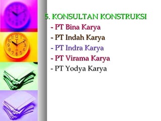 5. KONSULTAN KONSTRUKSI5. KONSULTAN KONSTRUKSI
- PT Bina Karya- PT Bina Karya
- PT Indah Karya- PT Indah Karya
- PT Indra Karya- PT Indra Karya
- PT Virama Karya- PT Virama Karya
- PT Yodya Karya- PT Yodya Karya
 