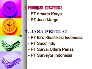 6. PENUNJANG KONSTRUKSI6. PENUNJANG KONSTRUKSI
- PT Amarta Karya- PT Amarta Karya
- PT Jasa Marga- PT Jasa Marga
7. JASA PENILAI7. JASA PENILAI
- PT Biro Klasifikasi Indonesia- PT Biro Klasifikasi Indonesia
- PT Sucofindo- PT Sucofindo
- PT Survai Udara Penas- PT Survai Udara Penas
- PT Surveyor Indonesia- PT Surveyor Indonesia
 