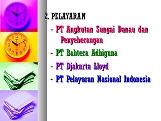 2. PELAYARAN2. PELAYARAN
-- PT Angkutan Sungai Danau danPT Angkutan Sungai Danau dan
PenyeberanganPenyeberangan
-- PT Bahtera AdhigunaPT Bahtera Adhiguna
-- PT Djakarta LloydPT Djakarta Lloyd
-- PT Pelayaran Nasional IndonesiaPT Pelayaran Nasional Indonesia
 