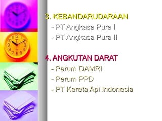 3. KEBANDARUDARAAN3. KEBANDARUDARAAN
- PT Angkasa Pura I- PT Angkasa Pura I
- PT Angkasa Pura II- PT Angkasa Pura II
4. ANGKUTAN DARAT4. ANGKUTAN DARAT
- Perum DAMRI- Perum DAMRI
- Perum PPD- Perum PPD
- PT Kereta Api Indonesia- PT Kereta Api Indonesia
 