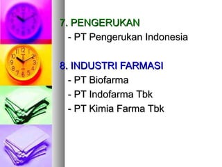7. PENGERUKAN7. PENGERUKAN
- PT Pengerukan Indonesia- PT Pengerukan Indonesia
8. INDUSTRI FARMASI8. INDUSTRI FARMASI
- PT Biofarma- PT Biofarma
- PT Indofarma Tbk- PT Indofarma Tbk
- PT Kimia Farma Tbk- PT Kimia Farma Tbk
 