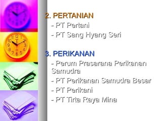 2. PERTANIAN2. PERTANIAN
- PT Pertani- PT Pertani
- PT Sang Hyang Seri- PT Sang Hyang Seri
3. PERIKANAN3. PERIKANAN
- Perum Prasarana Perikanan- Perum Prasarana Perikanan
SamudraSamudra
- PT Perikanan Samudra Besar- PT Perikanan Samudra Besar
- PT Perikani- PT Perikani
- PT Tirta Raya Mina- PT Tirta Raya Mina
 