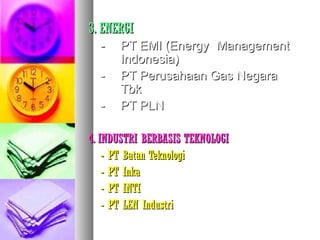 3. ENERGI3. ENERGI
-- PT EMI (EnergyPT EMI (Energy ManagementManagement
Indonesia)Indonesia)
-- PT Perusahaan Gas NegaraPT Perusahaan Gas Negara
TbkTbk
-- PT PLNPT PLN
4. INDUSTRI BERBASIS TEKNOLOGI4. INDUSTRI BERBASIS TEKNOLOGI
- PT Batan Teknologi- PT Batan Teknologi
- PT Inka- PT Inka
- PT INTI- PT INTI
- PT LEN Industri- PT LEN Industri
 