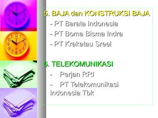 5. BAJA dan KONSTRUKSI BAJA5. BAJA dan KONSTRUKSI BAJA
- PT Barata Indonesia- PT Barata Indonesia
- PT Boma Bisma Indra- PT Boma Bisma Indra
- PT Krakatau Sreel- PT Krakatau Sreel
6. TELEKOMUNIKASI6. TELEKOMUNIKASI
-- Perjan RRIPerjan RRI
-- PT TelekomunikasiPT Telekomunikasi
Indonesia TbkIndonesia Tbk
 