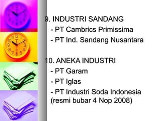 9. INDUSTRI SANDANG9. INDUSTRI SANDANG
- PT Cambrics Primissima- PT Cambrics Primissima
- PT Ind. Sandang Nusantara- PT Ind. Sandang Nusantara
10. ANEKA INDUSTRI10. ANEKA INDUSTRI
- PT Garam- PT Garam
- PT Iglas- PT Iglas
- PT Industri Soda Indonesia- PT Industri Soda Indonesia
(resmi bubar 4 Nop 2008)(resmi bubar 4 Nop 2008)
 