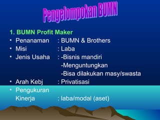 1. BUMN Profit Maker
• Penanaman : BUMN & Brothers
• Misi : Laba
• Jenis Usaha : -Bisnis mandiri
-Menguntungkan
-Bisa dilakukan masy/swasta
• Arah Kebj : Privatisasi
• Pengukuran
Kinerja : laba/modal (aset)
 