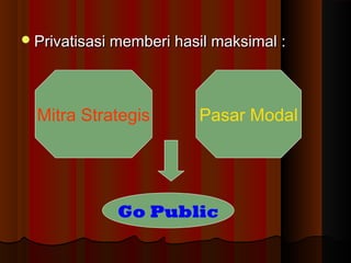 Privatisasi memberi hasil maksimal :Privatisasi memberi hasil maksimal :
Mitra Strategis Pasar Modal
Go Public
 