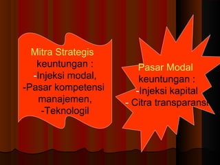 Mitra Strategis
keuntungan :
-Injeksi modal,
-Pasar kompetensi
manajemen,
-Teknologil
Pasar Modal
keuntungan :
-Injeksi kapital
- Citra transparansi
 