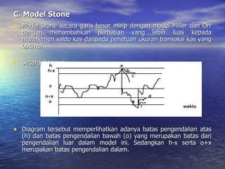 C. Model Stone Model Stone secara garis besar mirip dengan model Miller dan Orr dengan menambahkan perhatian yang lebih luas kepada manajemen saldo kas daripada penetuan ukuran transaksi kas yang optimal. Secara diagram : Diagram tersebut memperlihatkan adanya batas pengendalian atas (h) dan batas pengendalian bawah (o) yang merupakan batas dari pengendalian luar dalam model ini. Sedangkan h-x serta o+x merupakan batas pengendalian dalam. 