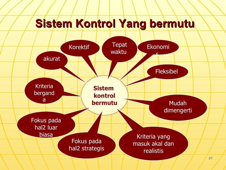 Manajemen Organisasi