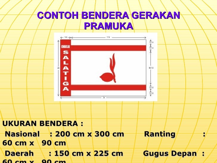 Manajemen Organisasi