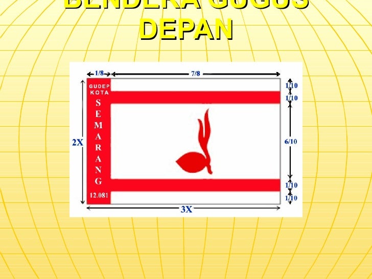 Manajemen Organisasi