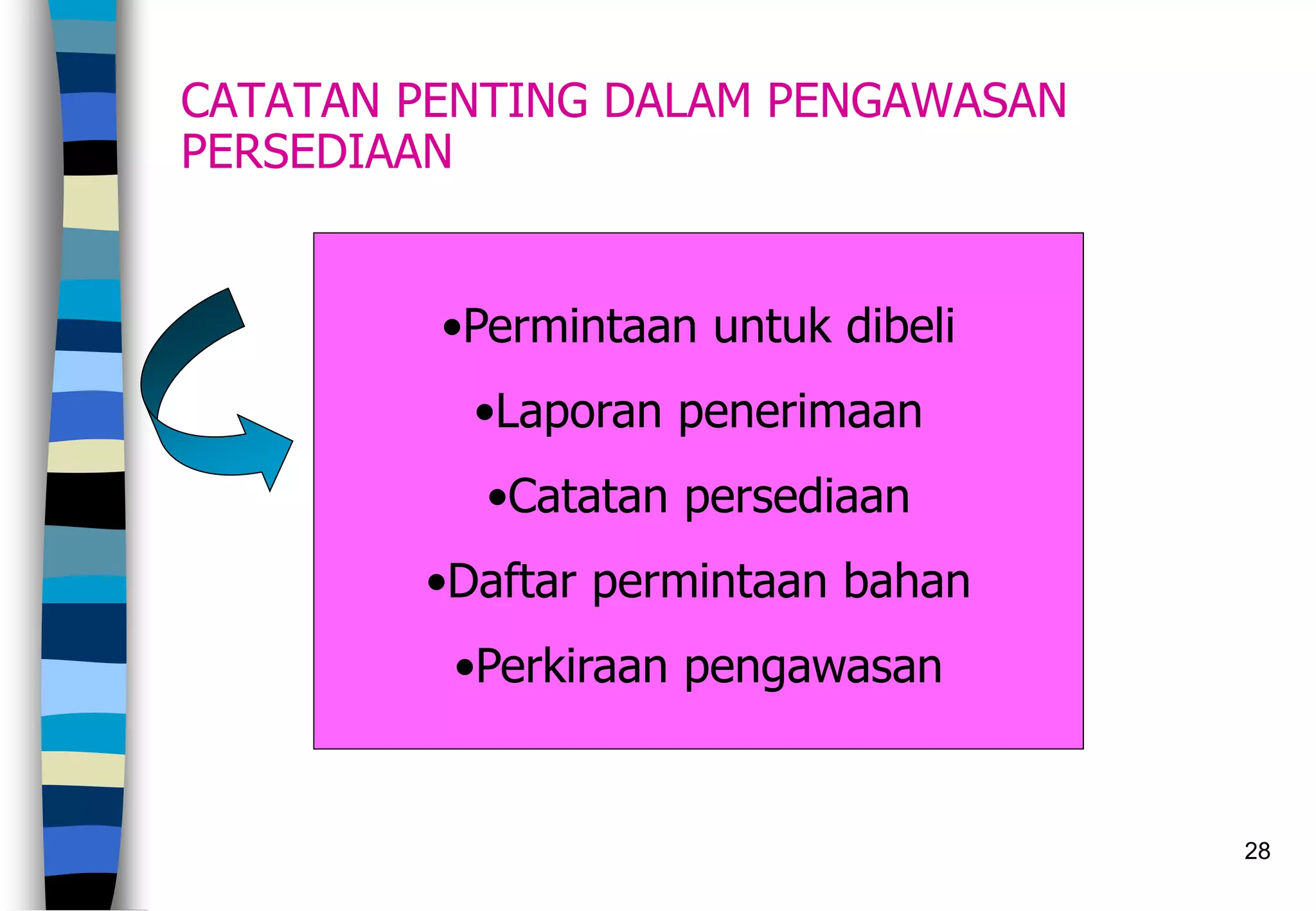 28
CATATAN PENTING DALAM PENGAWASAN
PERSEDIAAN
•Permintaan untuk dibeli
•Laporan penerimaan
•Catatan persediaan
•Daftar permintaan bahan
•Perkiraan pengawasan
 