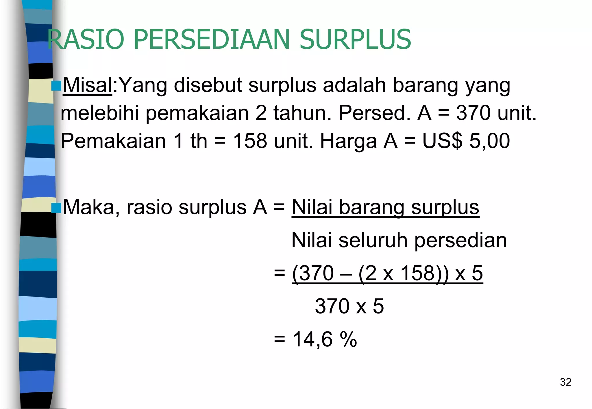 32
RASIO PERSEDIAAN SURPLUS
Misal:Yang disebut surplus adalah barang yang
melebihi pemakaian 2 tahun. Persed. A = 370 unit.
Pemakaian 1 th = 158 unit. Harga A = US$ 5,00
Maka, rasio surplus A = Nilai barang surplus
Nilai seluruh persedian
= (370 – (2 x 158)) x 5
370 x 5
= 14,6 %
 