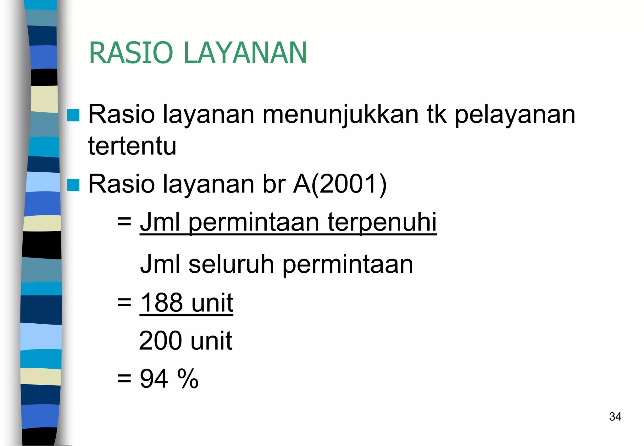34
RASIO LAYANAN
 Rasio layanan menunjukkan tk pelayanan
tertentu
 Rasio layanan br A(2001)
= Jml permintaan terpenuhi
Jml seluruh permintaan
= 188 unit
200 unit
= 94 %
 
