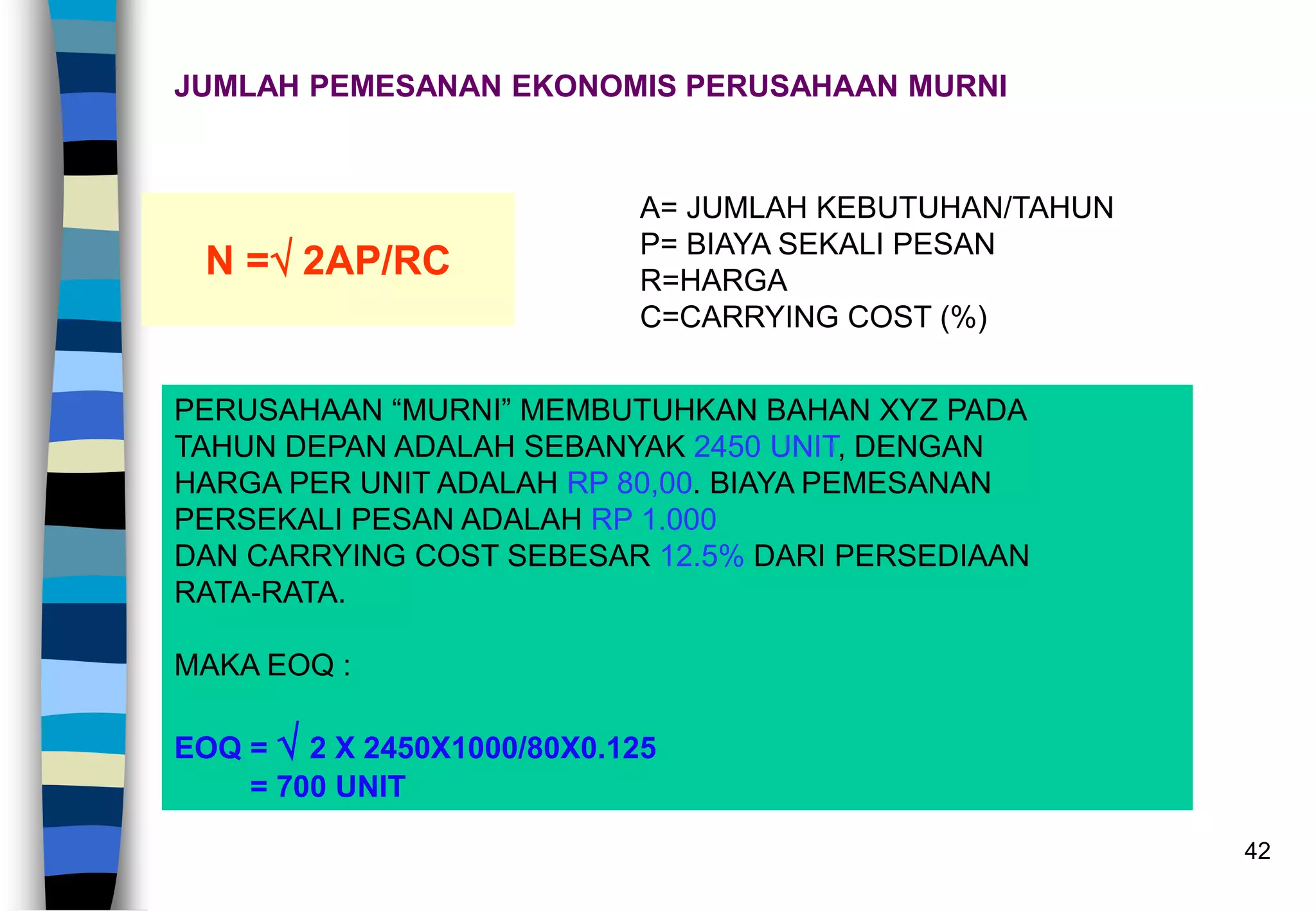 42
JUMLAH PEMESANAN EKONOMIS PERUSAHAAN MURNI
N = 2AP/RC
A= JUMLAH KEBUTUHAN/TAHUN
P= BIAYA SEKALI PESAN
R=HARGA
C=CARRYING COST (%)
PERUSAHAAN “MURNI” MEMBUTUHKAN BAHAN XYZ PADA
TAHUN DEPAN ADALAH SEBANYAK 2450 UNIT, DENGAN
HARGA PER UNIT ADALAH RP 80,00. BIAYA PEMESANAN
PERSEKALI PESAN ADALAH RP 1.000
DAN CARRYING COST SEBESAR 12.5% DARI PERSEDIAAN
RATA-RATA.
MAKA EOQ :
EOQ =  2 X 2450X1000/80X0.125
= 700 UNIT
 