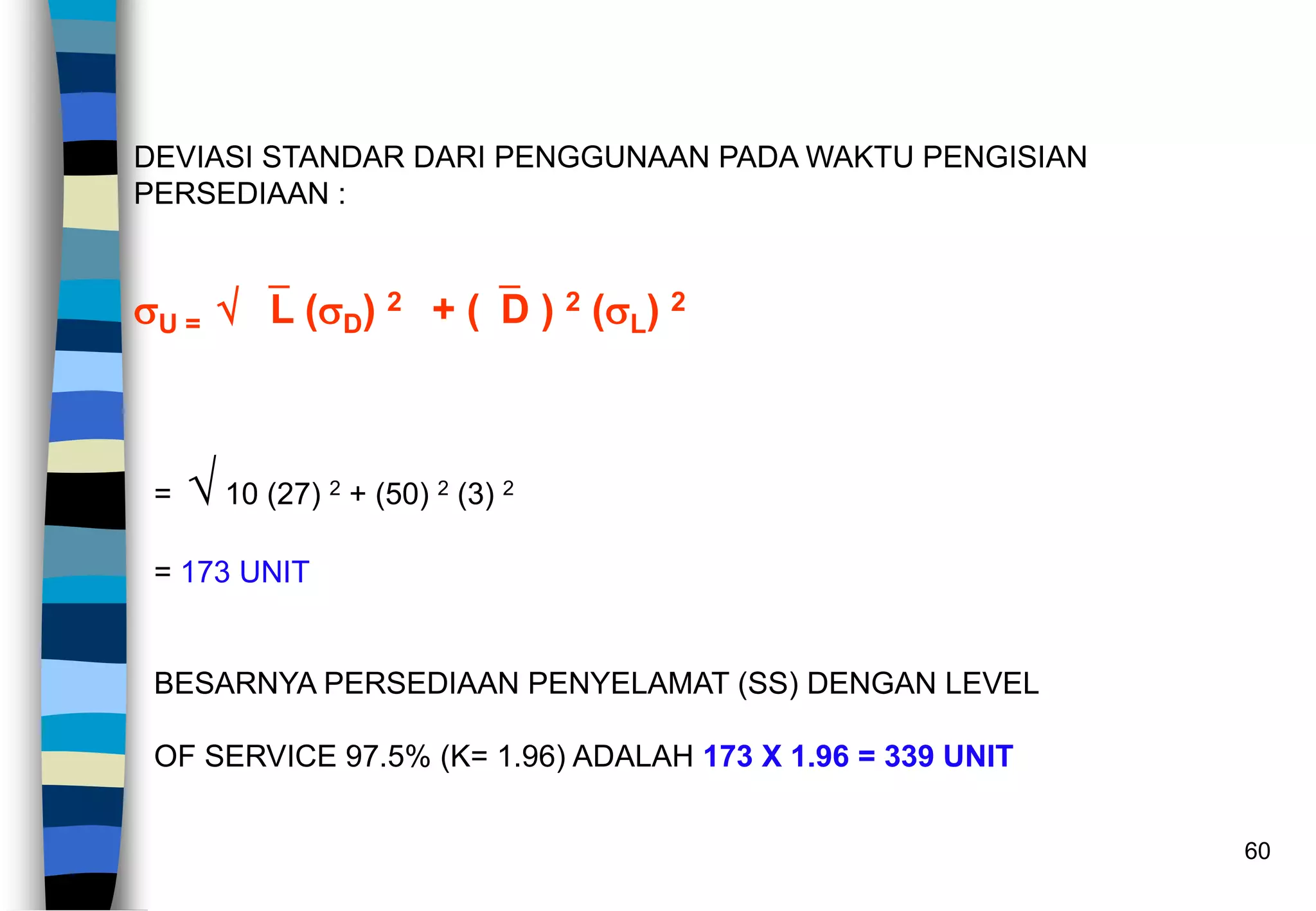 60
DEVIASI STANDAR DARI PENGGUNAAN PADA WAKTU PENGISIAN
PERSEDIAAN :
U =  L (D) 2 + (D ) 2 (L) 2
=  10 (27) 2 + (50) 2 (3) 2
= 173 UNIT
BESARNYA PERSEDIAAN PENYELAMAT (SS) DENGAN LEVEL
OF SERVICE 97.5% (K= 1.96) ADALAH 173 X 1.96 = 339 UNIT
 