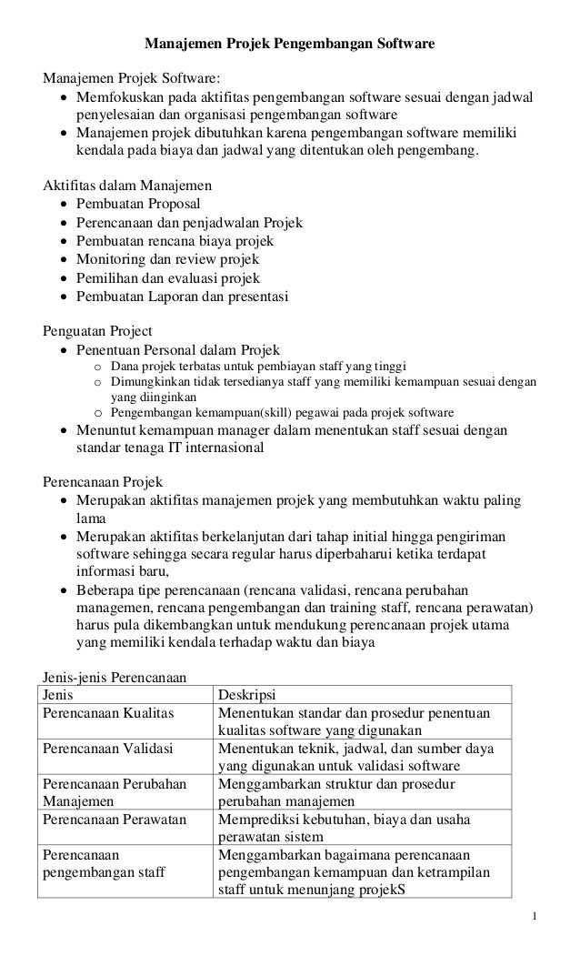 Manajemen Proyek Pengembangan Perangkat Lunak