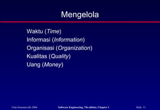 ©Ian Sommerville 2004 Software Engineering, 7th edition. Chapter 1 Slide 11
Mengelola
Waktu (Time)
Informasi (Information)
Organisasi (Organization)
Kualitas (Quality)
Uang (Money)
 