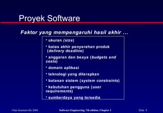 ©Ian Sommerville 2004 Software Engineering, 7th edition. Chapter 1 Slide 9
Proyek Software
• ukuran (size)
• batas akhir penyerahan produk
(delivery deadline)
• anggaran dan beaya (budgets and
costs)
• domain aplikasi
• teknologi yang diterapkan
• batasan sistem (system constraints)
• kebutuhan pengguna (user
requirements)
• sumberdaya yang tersedia
Faktor yang mempengaruhi hasil akhir ...
 
