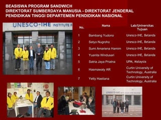 BEASISWA PROGRAM SANDWICH
DIREKTORAT SUMBERDAYA MANUSIA - DIREKTORAT JENDERAL
PENDIDIKAN TINGGI DEPARTEMEN PENDIDIKAN NASIONAL
No.

Nama

Lab/Universitas
Tujuan

1

Bambang Yudono

Unesco-IHE, Belanda

2

Setyo Nugroho

Unesco-IHE, Belanda

3

Sumi Amariena Hamim

Unesco-IHE, Belanda

4

Yuanita Windusari

Unesco-IHE, Belanda

5

Satria Jaya Priatna

UPM, Malaysia

6

Hasmawaty AR

Curtin University of
Technology, Australia

7

Yetty Hastiana

Curtin University of
Technology, Australia

 