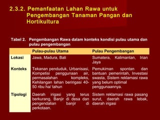 2.3.2. Pemanfaatan Lahan Rawa untuk
Pengembangan Tanaman Pangan dan
Hortikultura
Tabel 2. Pengembangan Rawa dalam konteks kondisi pulau utama dan
pulau pengembangan
Pulau-pulau Utama

Pulau Pengembangan

Lokasi

Jawa, Madura, Bali

Sumatera,
Jaya

Konteks

Tekanan penduduk, Urbanisasi,
Kompetisi penggunaan air,
permasalahan
kompleks,
Kehilangan lahan beririgasi 4050 ribu ha/ tahun

Pemukiman
spontan
dan
bantuan pemerintah, Investasi
swasta, Sistem reklamasi rawa
yang belum optimal
penggunaannya.

Tipologi

Daerah irigasi yang terus Sistem reklamasi rawa pasang
berkurang, Banjir di desa dan surut, daerah rawa lebak,
pengendalian
banjir
di daerah irigasi
perkotaan.

Kalimantan,

Irian

 