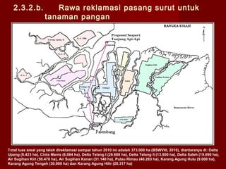 2.3.2.b.

Rawa reklamasi pasang surut untuk
tanaman pangan

Total luas areal yang telah direklamasi sampai tahun 2010 ini adalah 373.000 ha (BSWVIII, 2010), diantaranya di: Delta
Upang (8.423 ha), Cinta Manis (6.084 ha), Delta Telang I (26.680 ha), Delta Telang II (13.800 ha), Delta Saleh (19.090 ha),
Air Sugihan Kiri (50.470 ha), Air Sugihan Kanan (31.140 ha), Pulau Rimau (40.263 ha), Karang Agung Hulu (9.000 ha),
Karang Agung Tengah (30.000 ha) dan Karang Agung Hilir (20.317 ha)

 