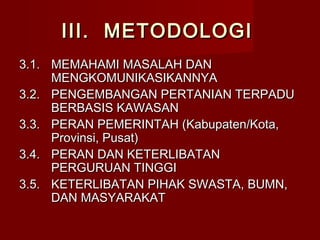 III. METODOLOGI
3.1. MEMAHAMI MASALAH DAN
MENGKOMUNIKASIKANNYA
3.2. PENGEMBANGAN PERTANIAN TERPADU
BERBASIS KAWASAN
3.3. PERAN PEMERINTAH (Kabupaten/Kota,
Provinsi, Pusat)
3.4. PERAN DAN KETERLIBATAN
PERGURUAN TINGGI
3.5. KETERLIBATAN PIHAK SWASTA, BUMN,
DAN MASYARAKAT

 