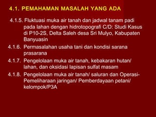 4.1. PEMAHAMAN MASALAH YANG ADA
4.1.5. Fluktuasi muka air tanah dan jadwal tanam padi
pada lahan dengan hidrotopografi C/D: Studi Kasus
di P10-2S, Delta Saleh desa Sri Mulyo, Kabupaten
Banyuasin
4.1.6. Permasalahan usaha tani dan kondisi sarana
prasarana
4.1.7. Pengelolaan muka air tanah, kebakaran hutan/
lahan, dan oksidasi lapisan sulfat masam
4.1.8. Pengelolaan muka air tanah/ saluran dan OperasiPemeliharaan jaringan/ Pemberdayaan petani/
kelompok/P3A

 