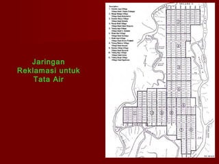 Jaringan
Reklamasi untuk
Tata Air

 