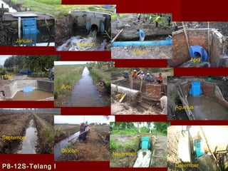 Januari

Februari
Maret
April

Mei
Juni
Juli
Agustus

September
Oktober

P8-12S -Telang I

November
Desember

 