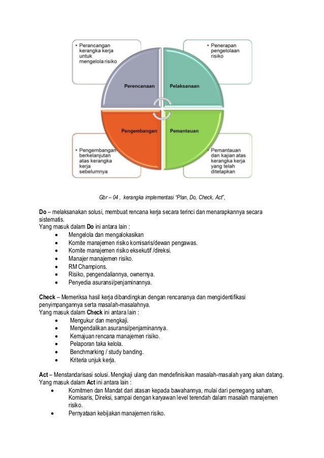 Manajemen Resiko-ISO-31000-2009