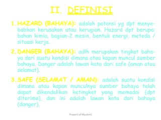 Properti of MyudimS
II. DEFINISI
1.HAZARD (BAHAYA): adalah potensi yg dpt menye-
babkan kerusakan atau kerugian. Hazard dpt berupa:
bahan kimia, bagian-2 mesin, bentuk energi, metoda /
situasi kerja.
2.DANGER (BAHAYA): adlh merupakan tingkat baha-
ya dari suatu kondisi dimana atau kapan muncul sumber
bahaya. Danger adalah lawan kata dari safe (aman atau
selamat).
3.SAFE (SELAMAT / AMAN): adalah suatu kondisi
dimana atau kapan munculnya sumber bahaya telah
dapat dikendalikan ketingkat yang memadai (dpt
diterima), dan ini adalah lawan kata dari bahaya
(danger).
 